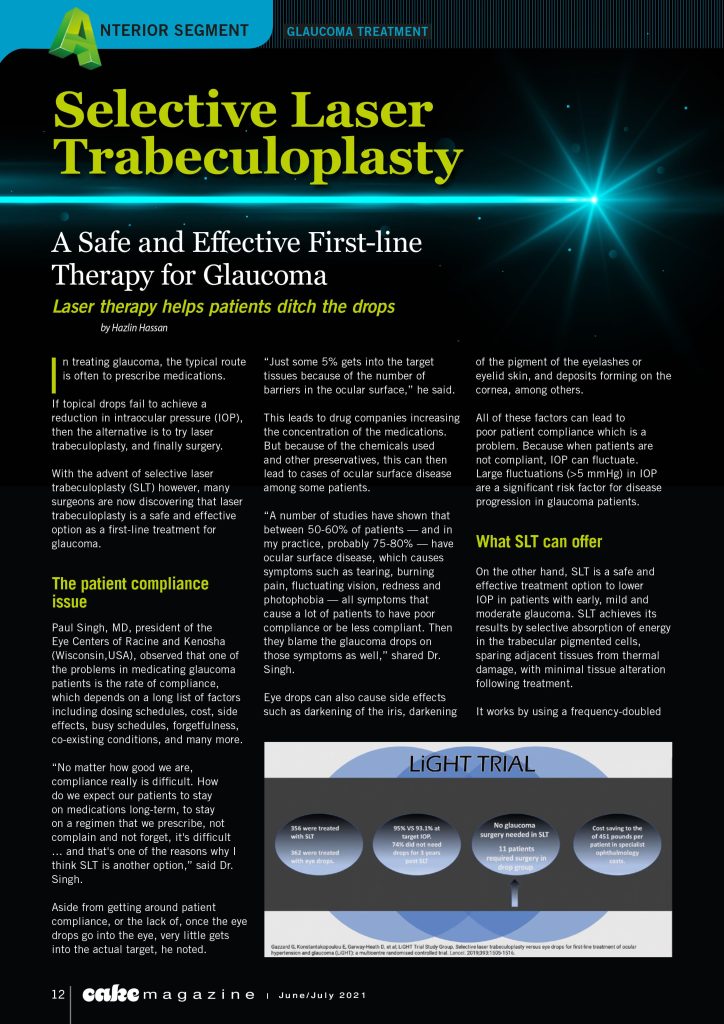 Selective Laser Trabeculoplasty A Safe and Effective Firstline